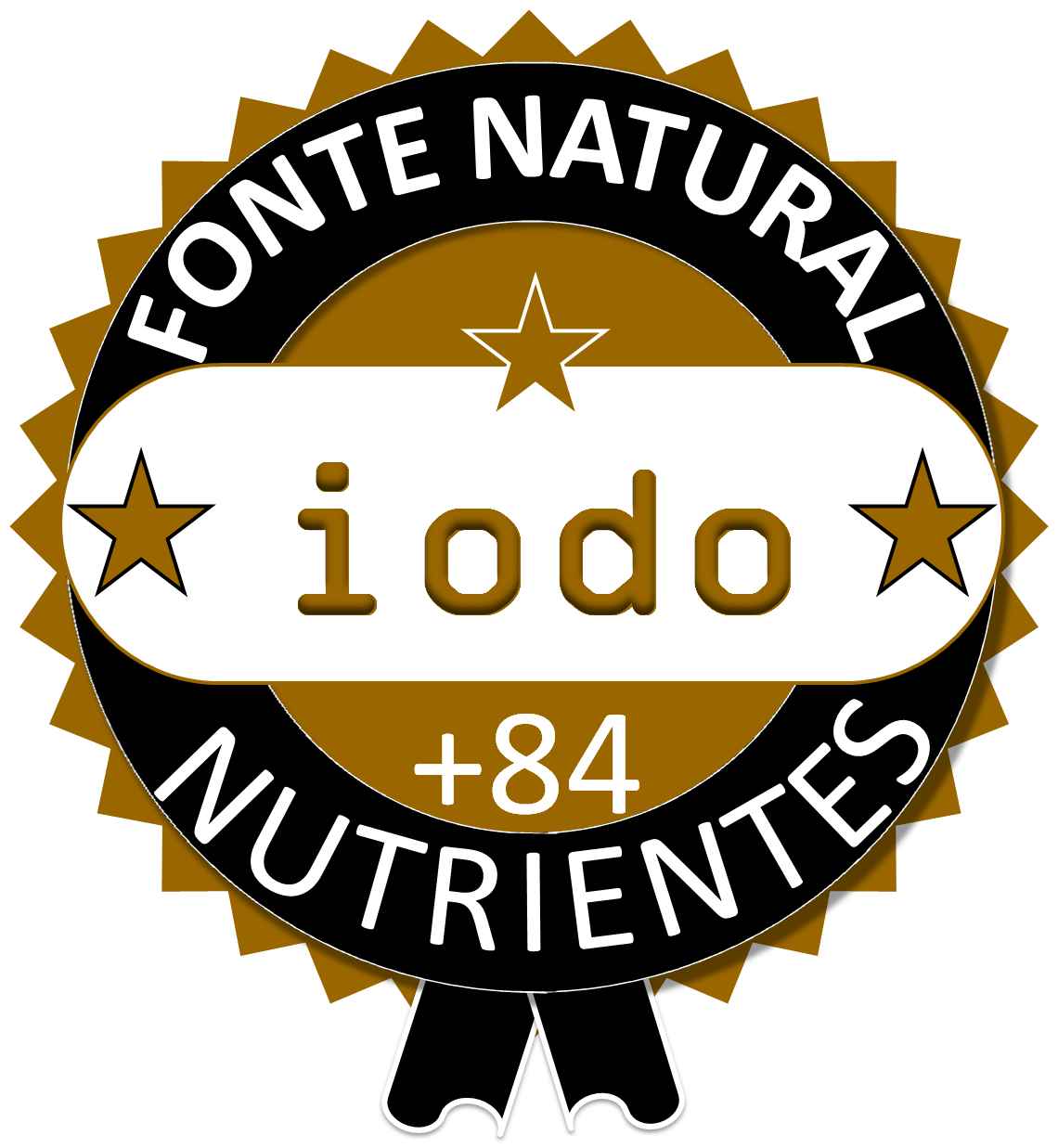 iodo